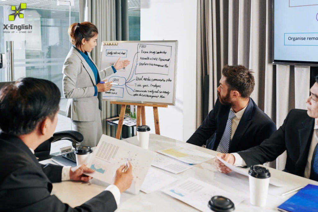 Thuyết trình tiếng Anh trong công việc