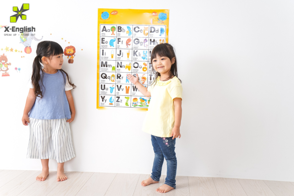 học tiếng Anh qua hình ảnh